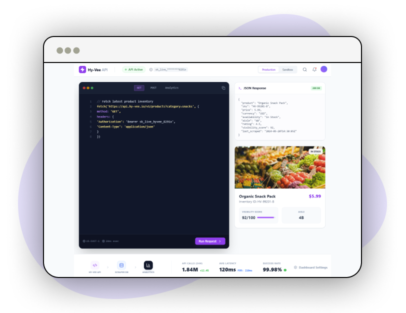 Custom-Reports-and-Analytics